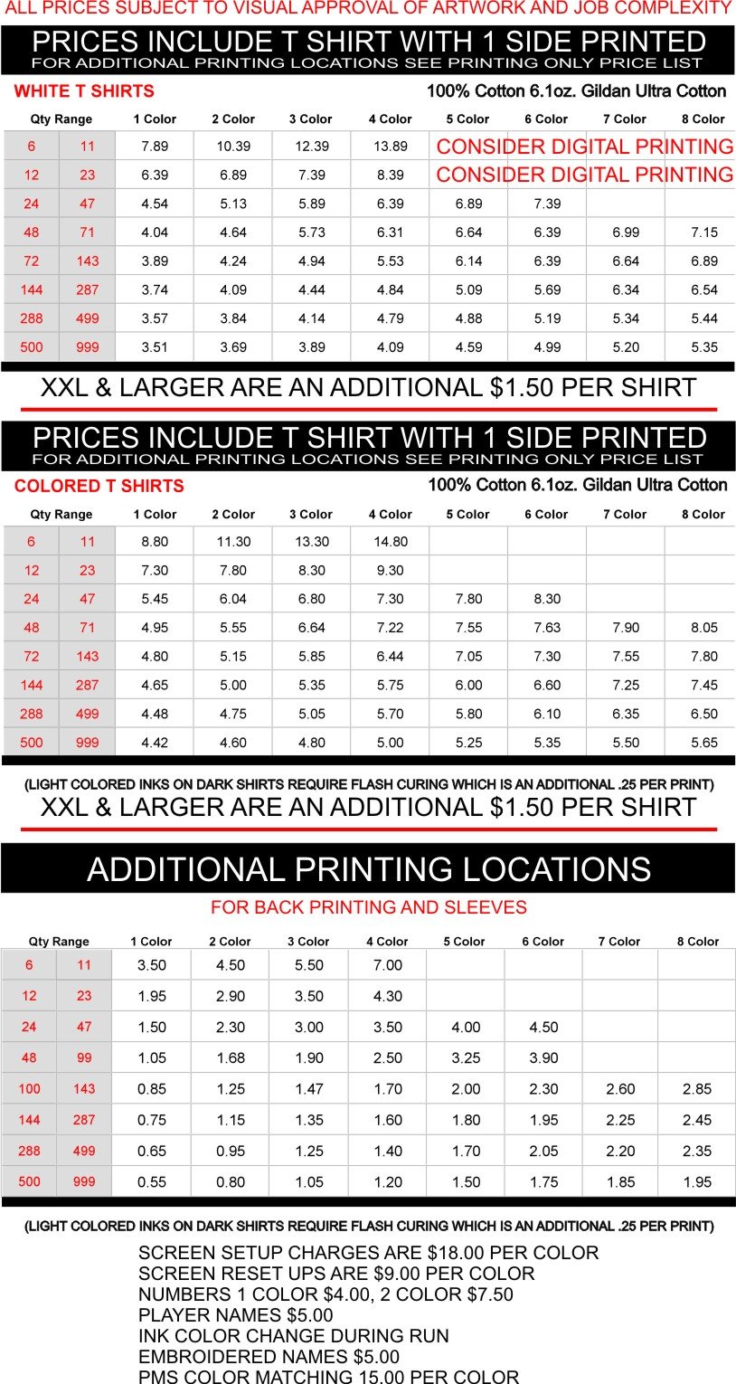 website pricing
